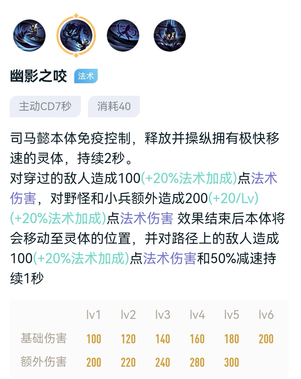 司马懿调整思路（玩家设想）